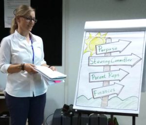 image of Anna and a flipchart giving a presentation