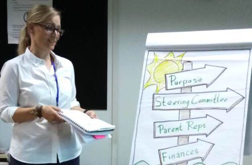 image of Anna and a flipchart giving a presentation