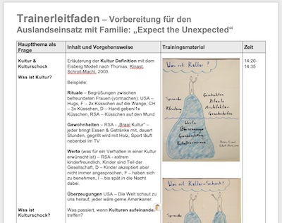 screenshot of workshop planning sheet