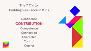 Read more about the article Why Contribution is Key – Resilient Kid Series